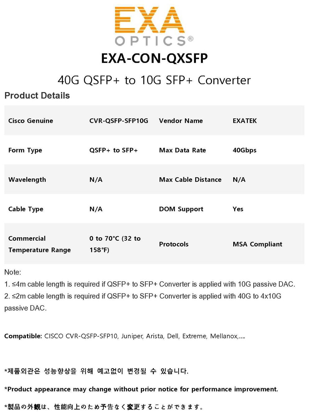 [EXA] 40G QSFP+ to 10G SFP+ Converter,EXA-CON-QXSFP+