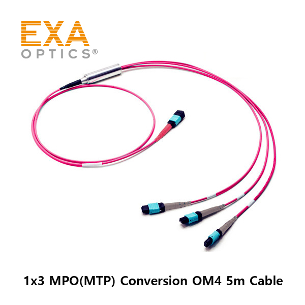 [EXA] 24C MPO-3*12C MPO OM4 5M 光ファイバ ケーブル