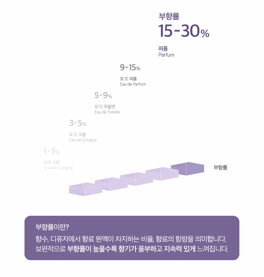 산리오캐릭터즈 센트칩 걸이형 사쉐 방향제 상세 이미지 17