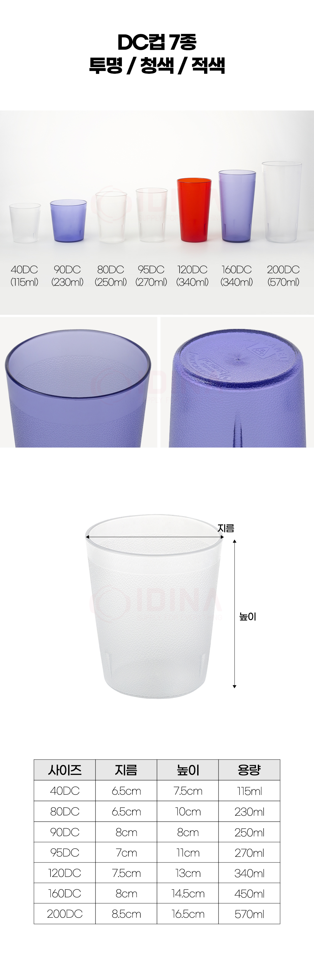PC_DCCUP_02.jpg