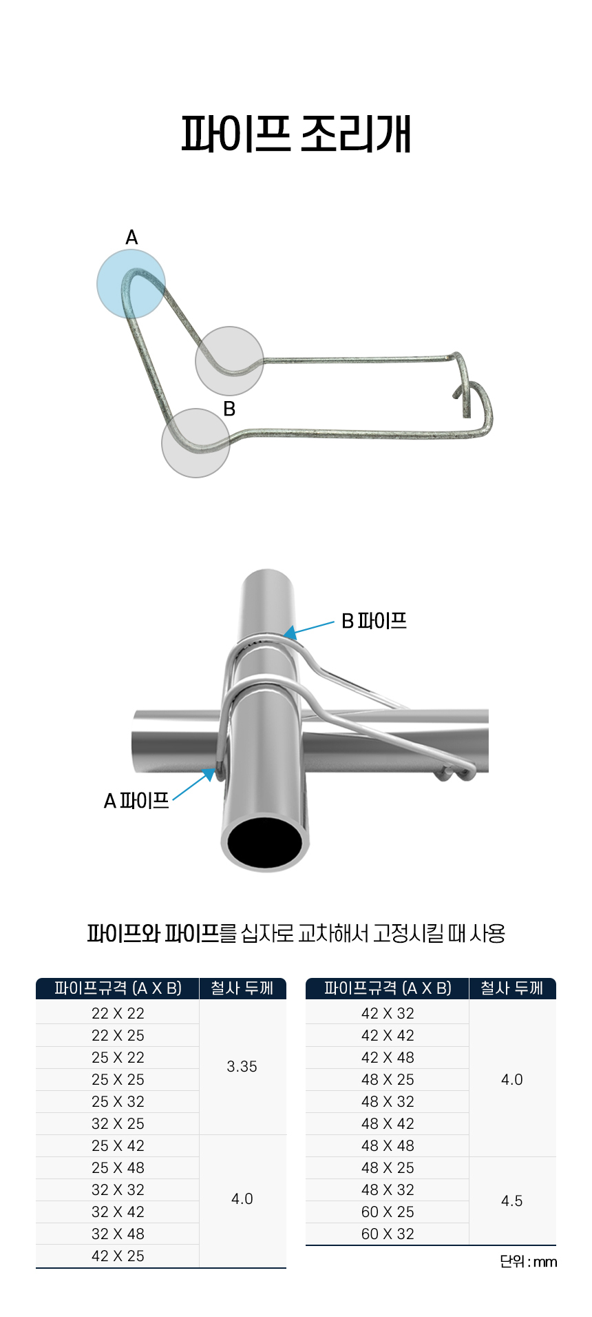 비닐하우스 조리개 파이프 와이어 고정철사 22X22X3.35 (100개) - 차즈라