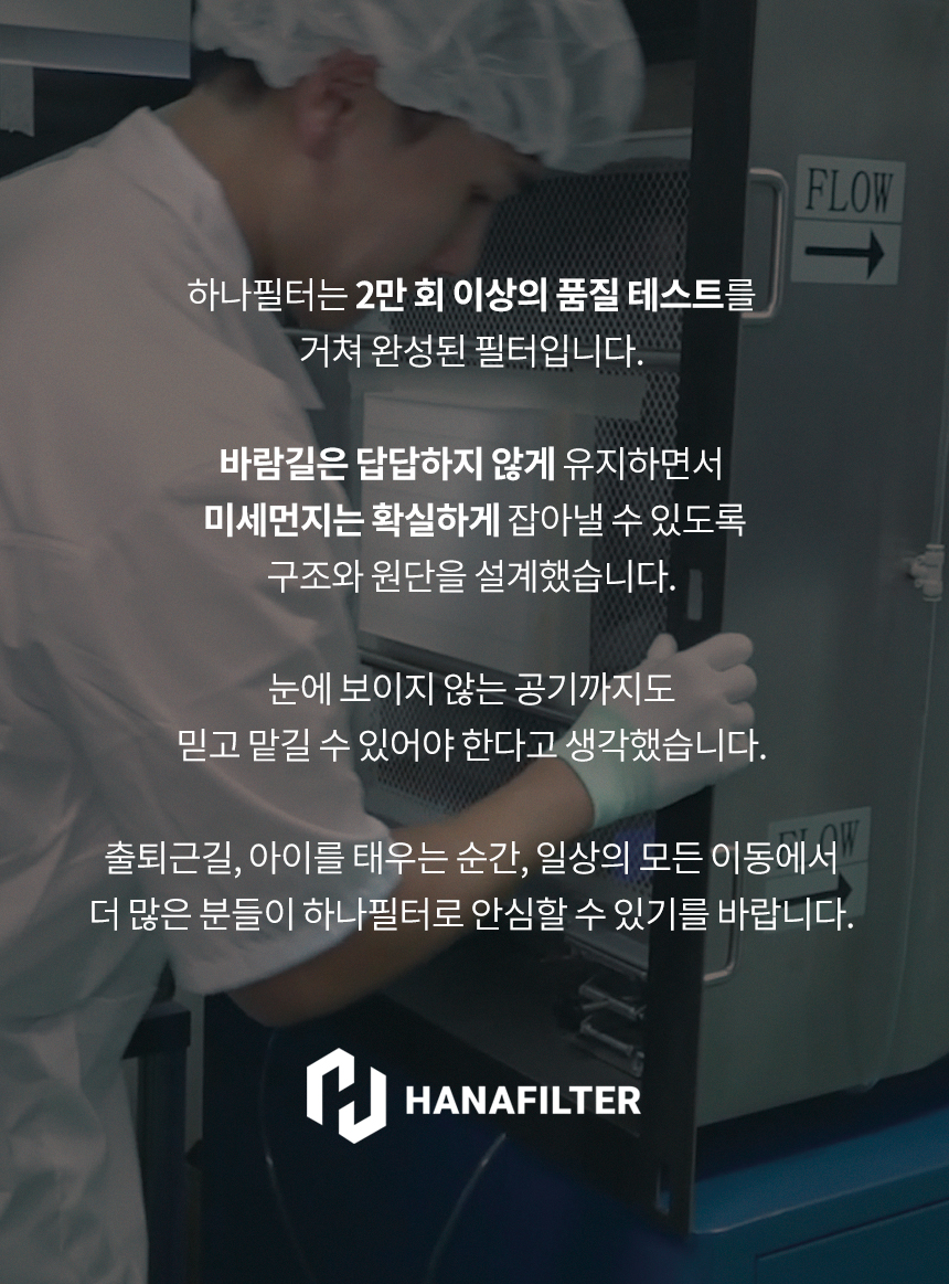 1+1 PM0.3 차량용 에어컨 필터