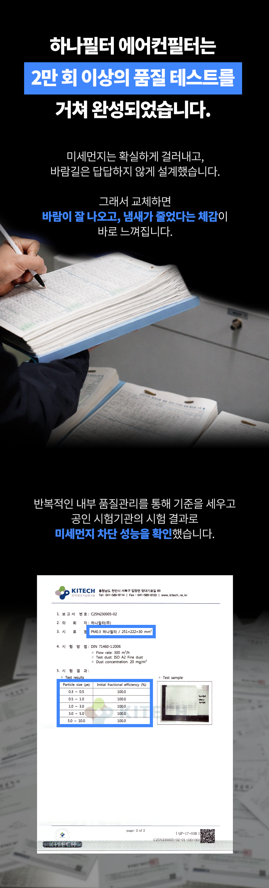 1+1 PM0.3 차량용 에어컨 필터