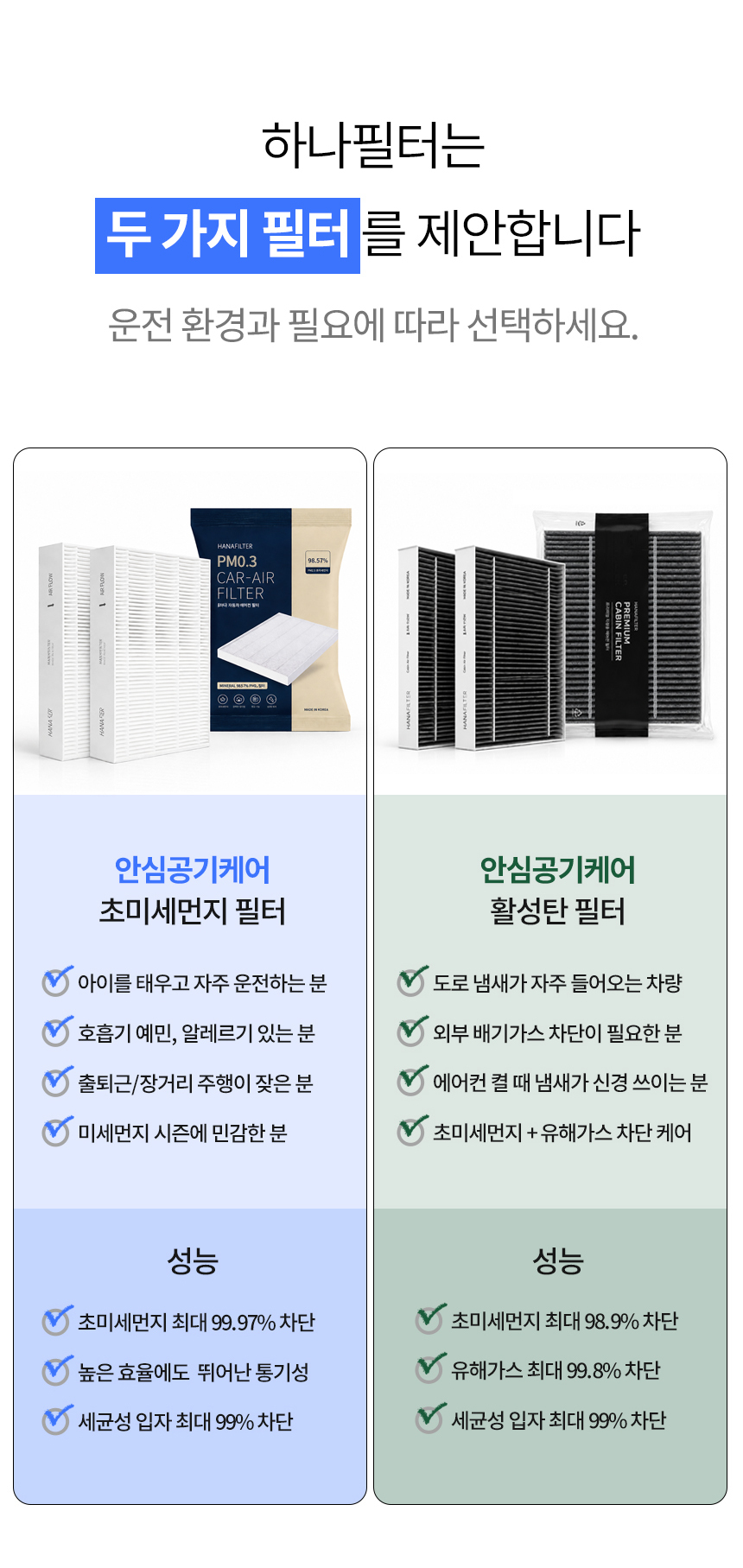 1+1 PM0.3 차량용 에어컨 필터