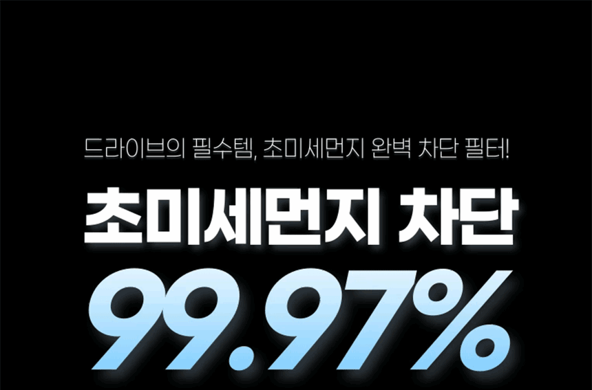 1+1 PM0.3 차량용 에어컨 필터