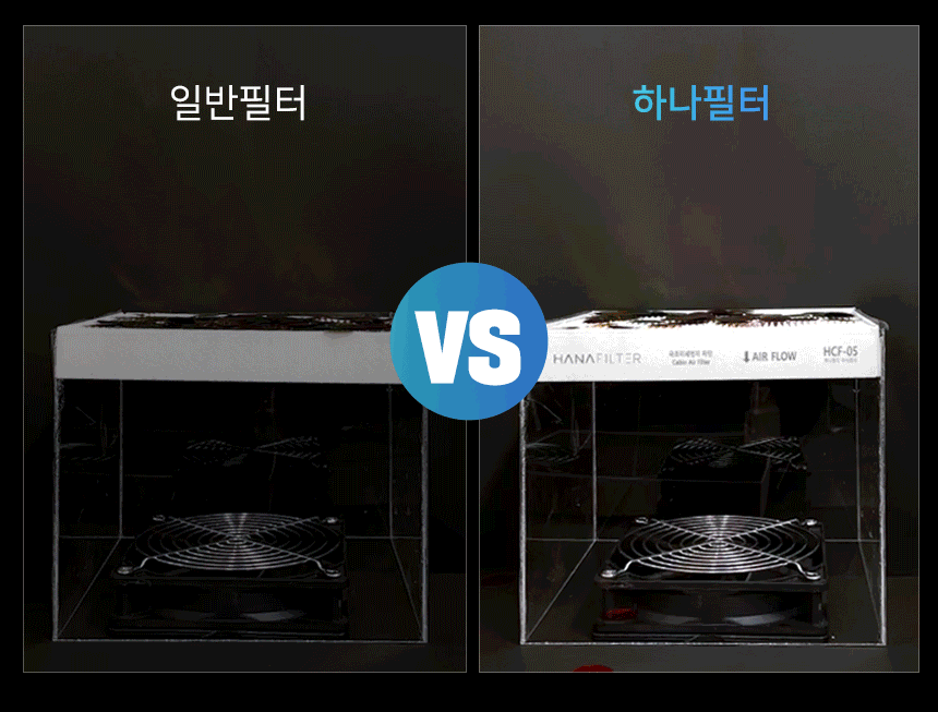 1+1 PM0.3 차량용 에어컨 필터
