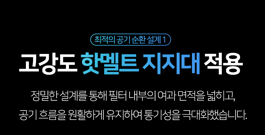 1+1 PM0.3 차량용 에어컨 필터