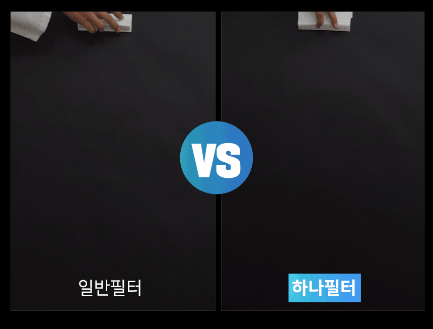1+1 PM0.3 차량용 에어컨 필터