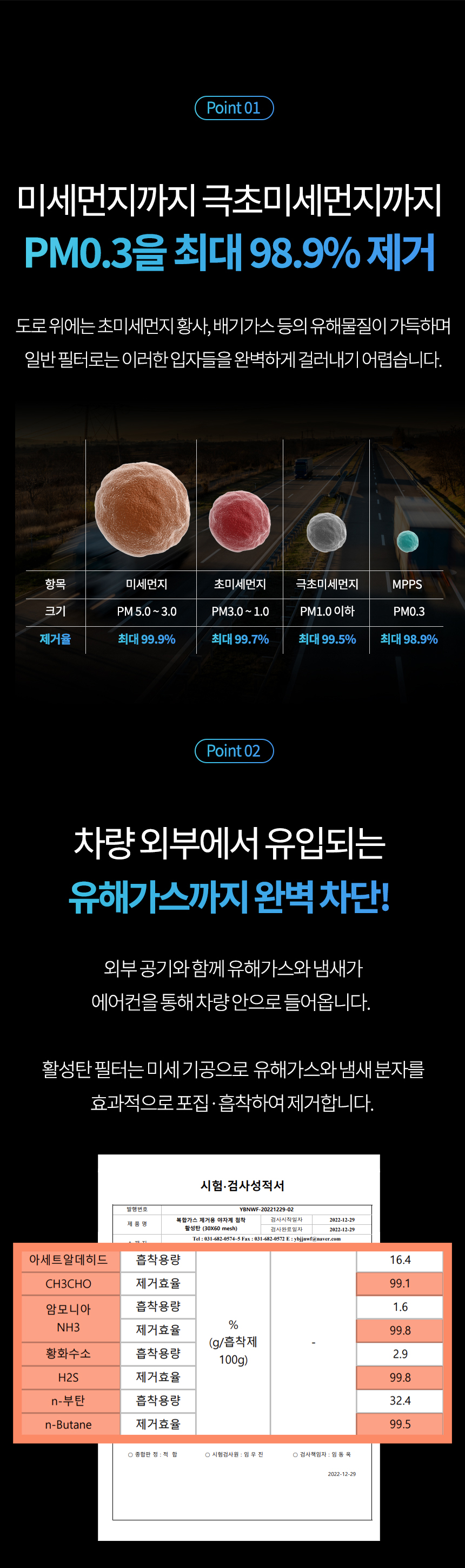 1+1 PM0.3 차량용 에어컨 필터