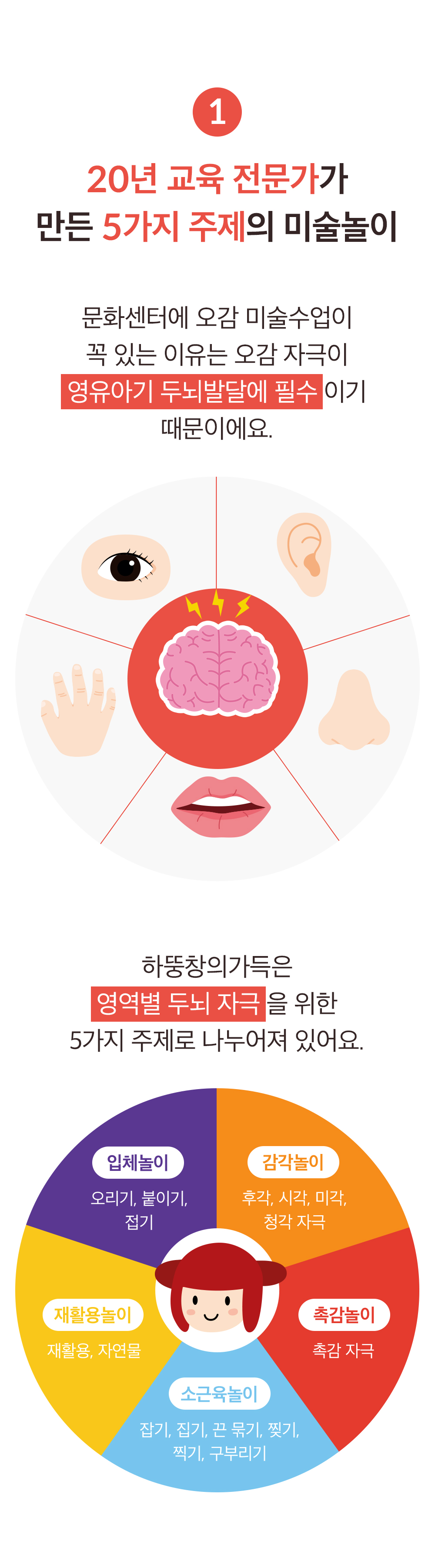하뚱 창의가득 홈문센
100가지 미술놀이 상세 이미지 26