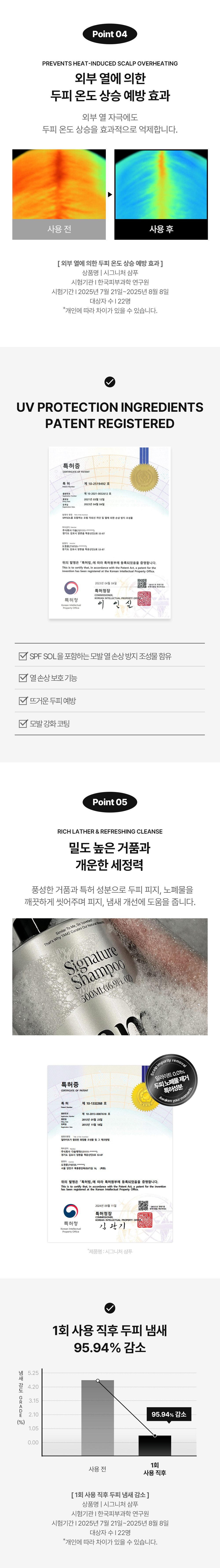 탐즈 베이직세트 02-01