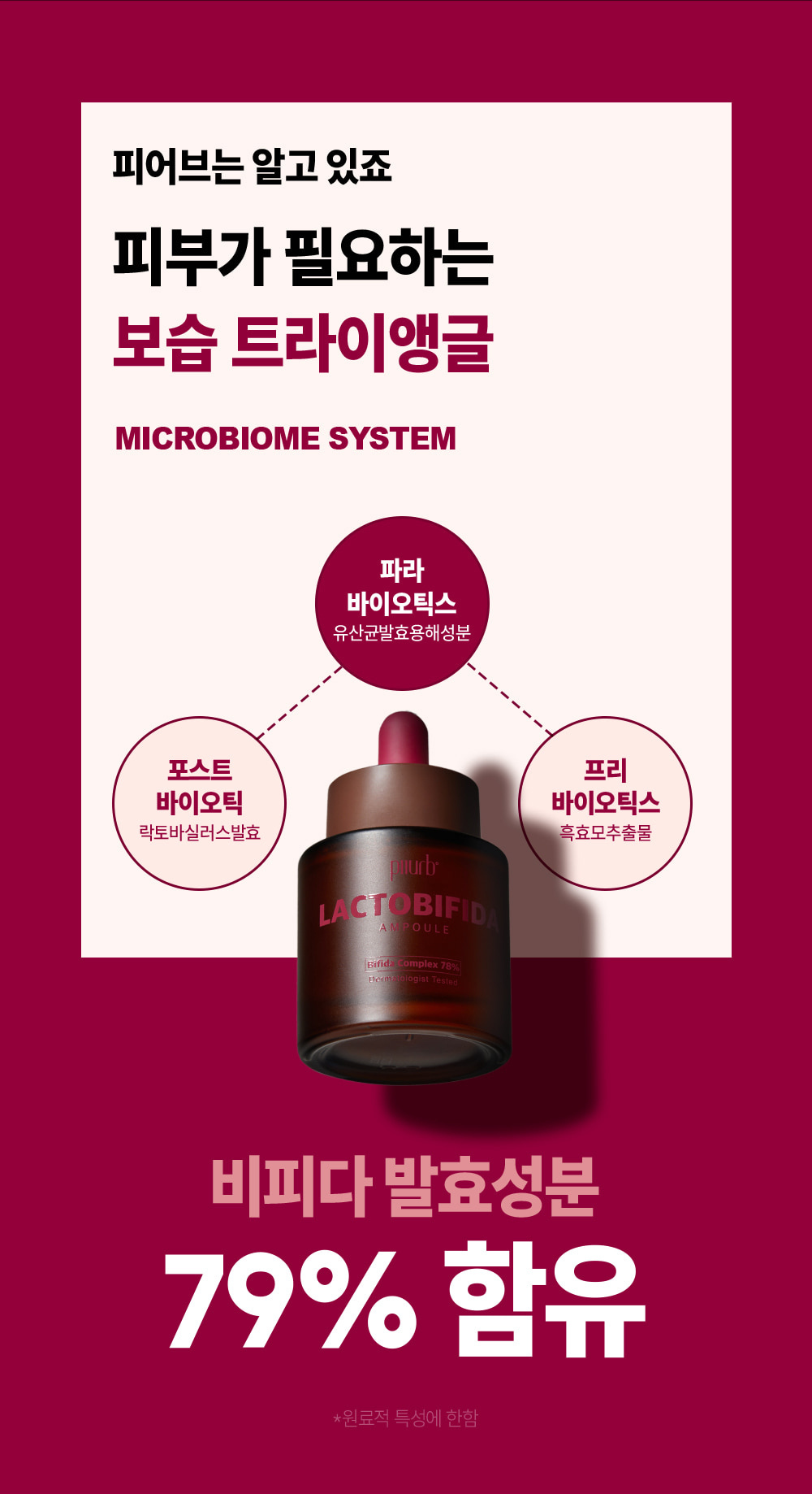 [PIIURB] It's Real Ampoule 4pcs