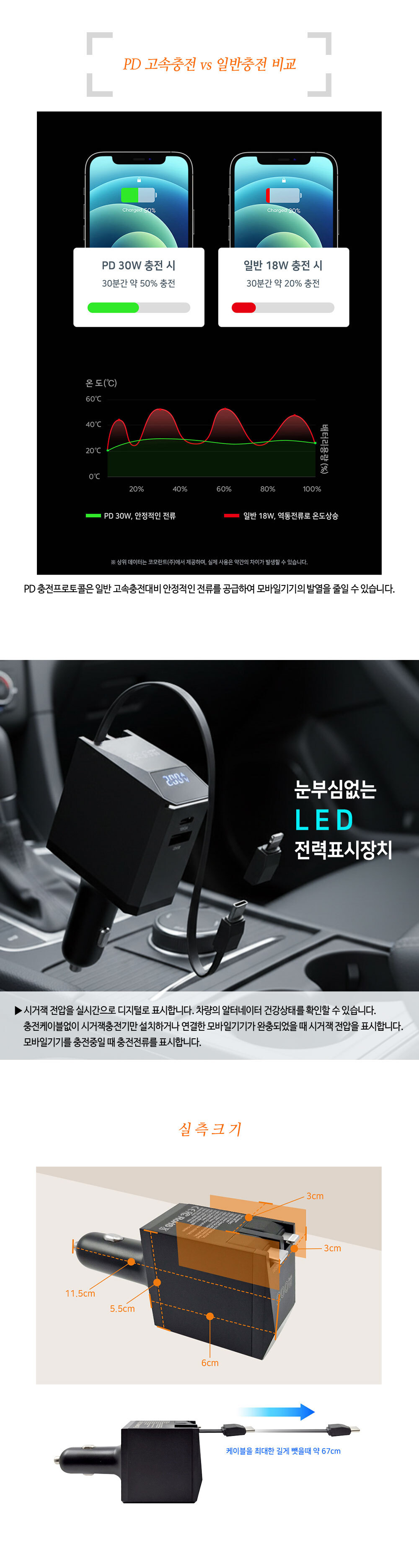 INFO01_CT-CCD200ACCR.jpg