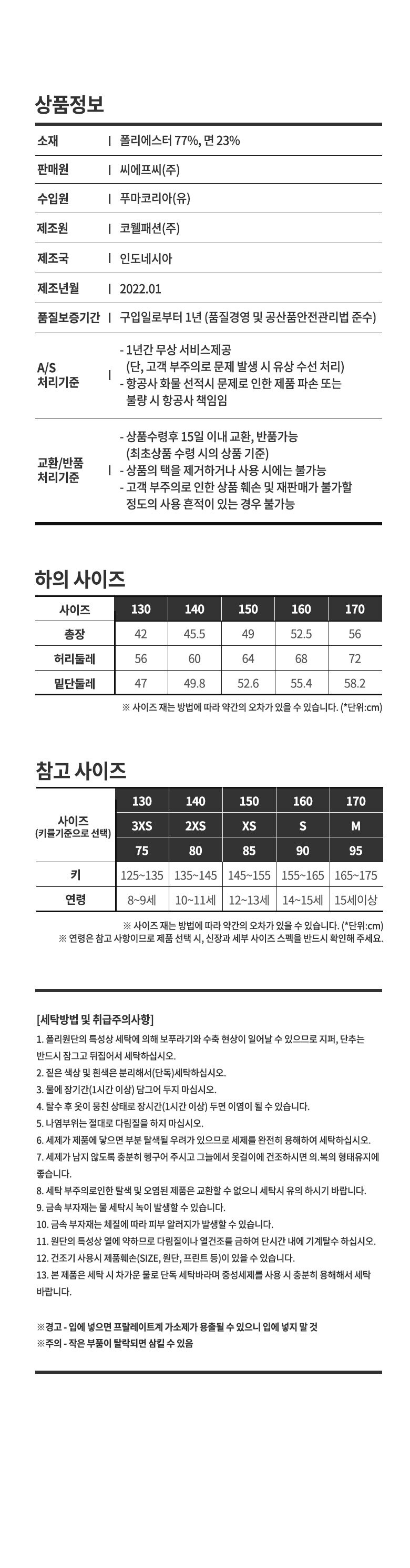 Fig Figure Size