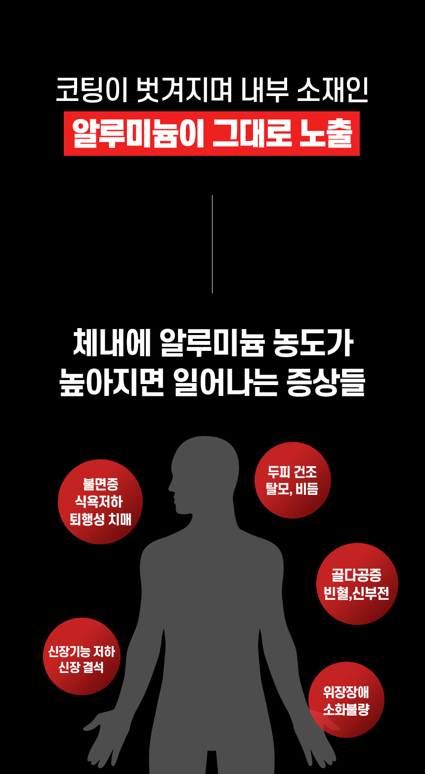 테스트 페이지