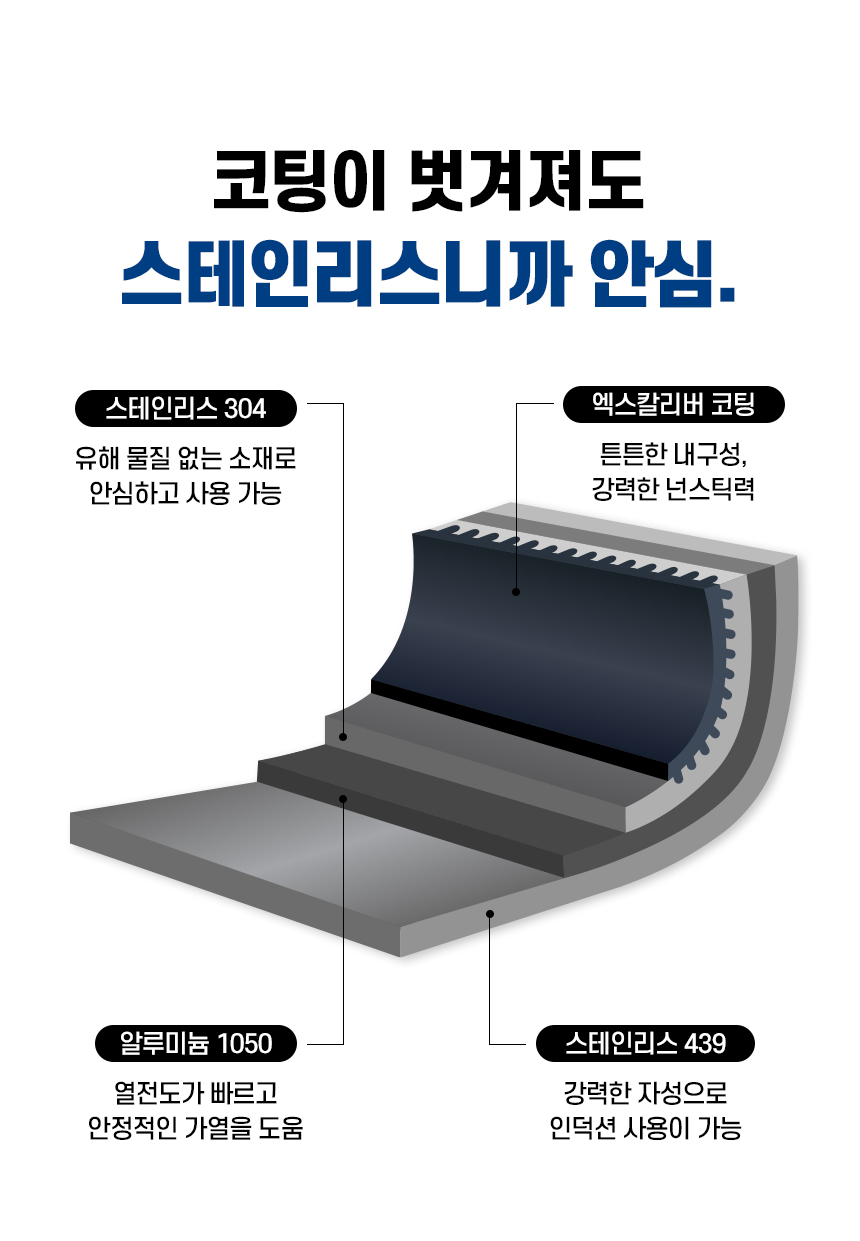 테스트 페이지