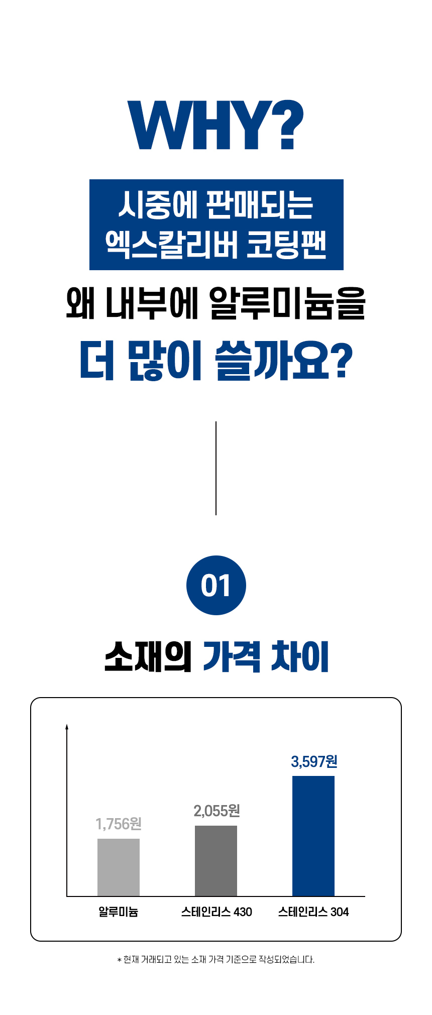 테스트 페이지
