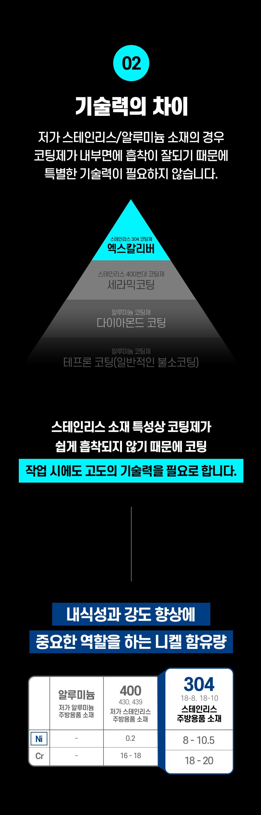 테스트 페이지