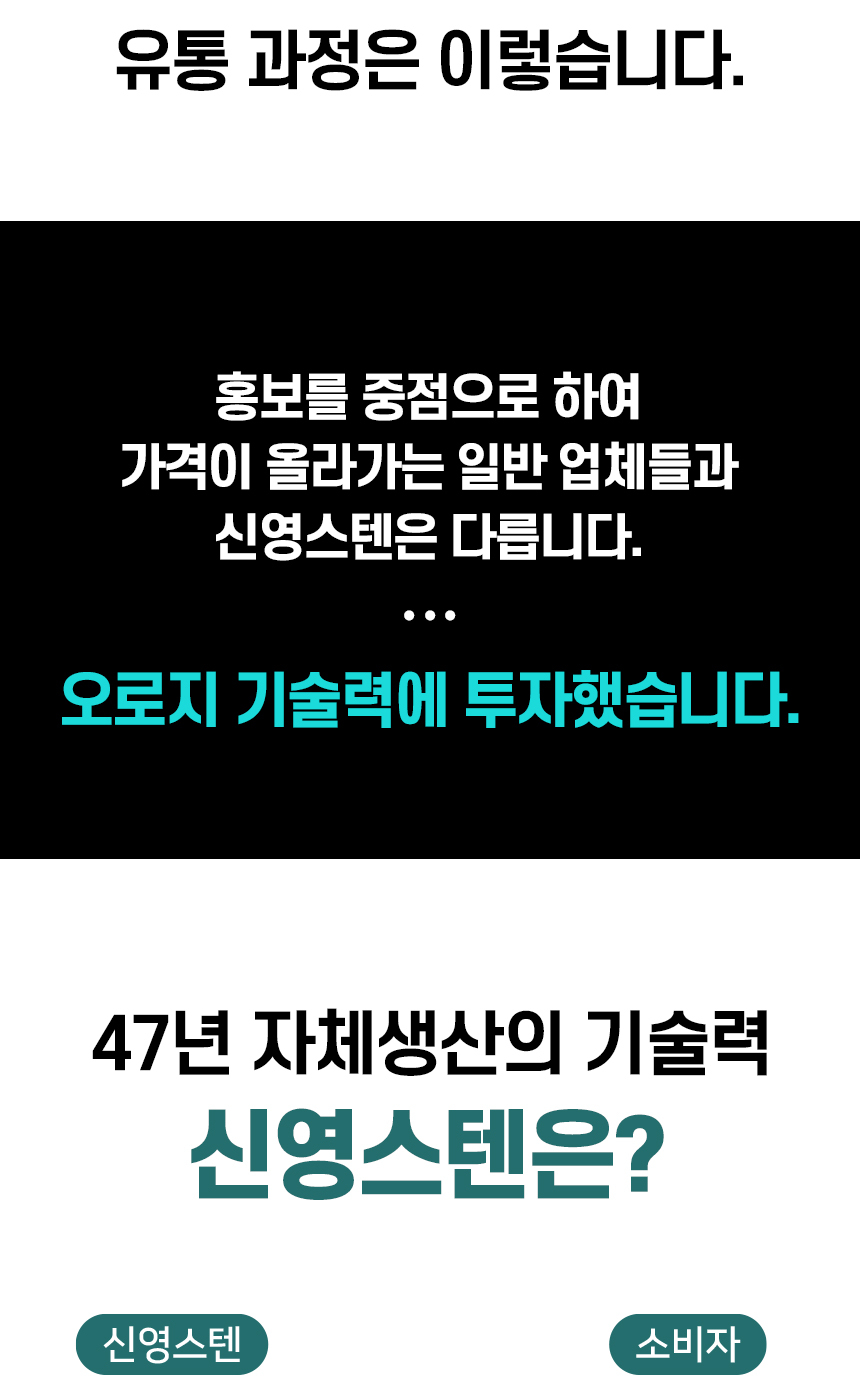 테스트 페이지