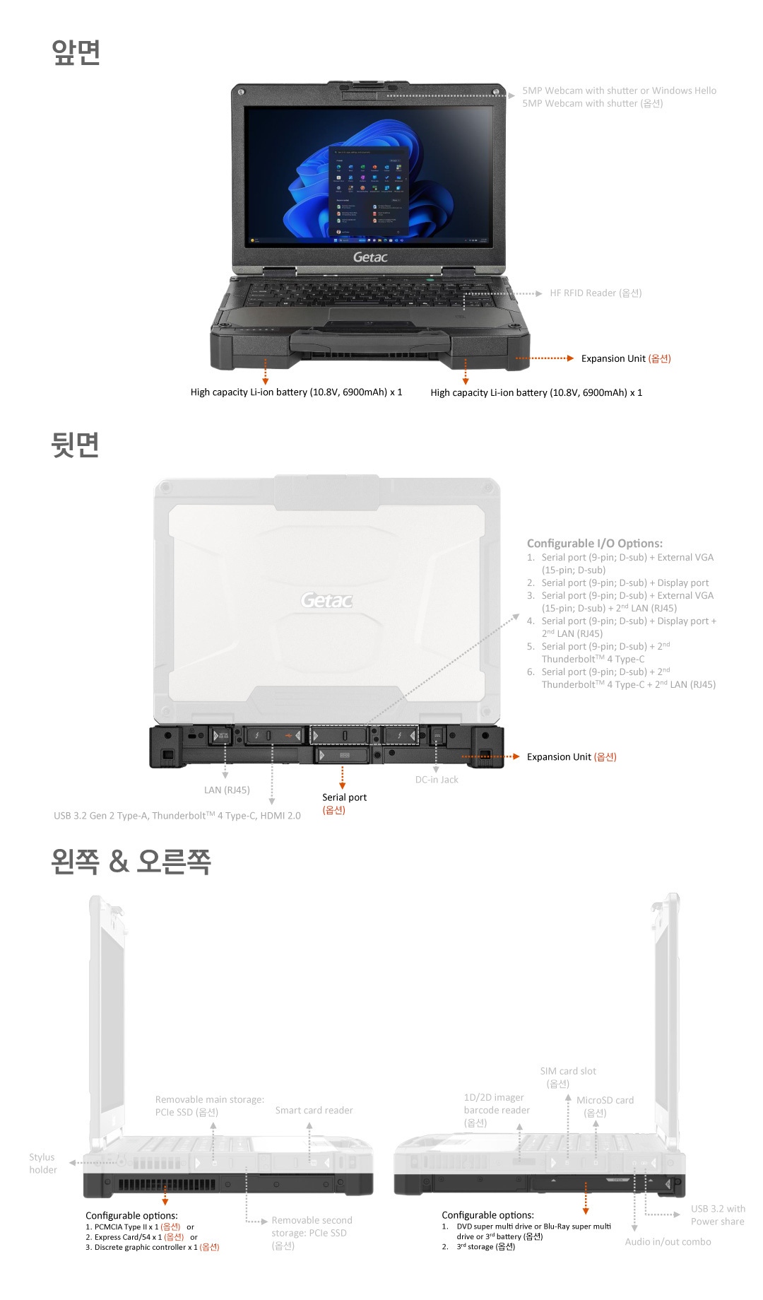 B360 Pro 포트 정보