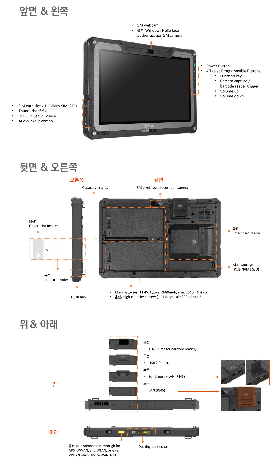 F110 포트 정보