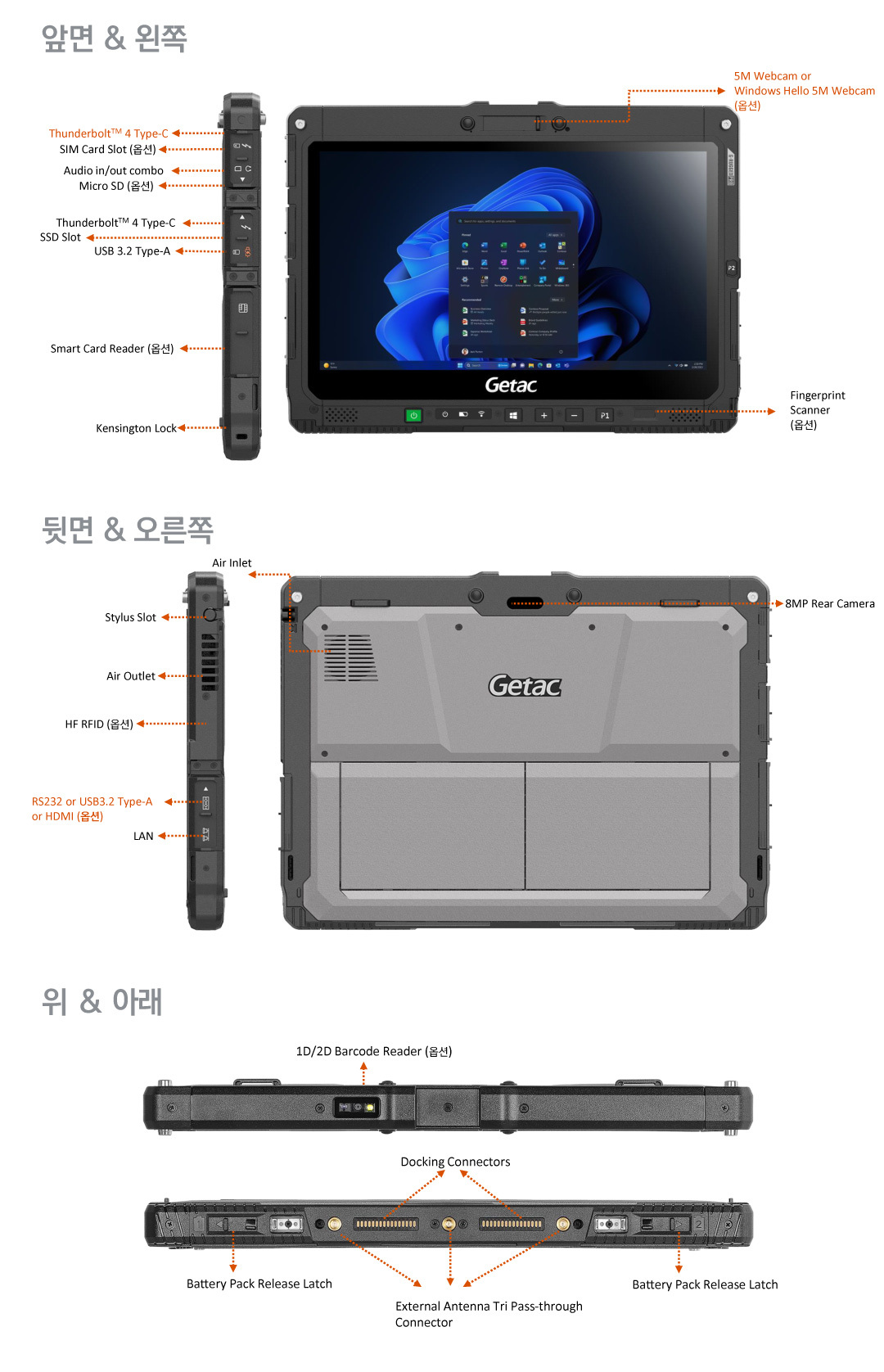 K120 포트 정보