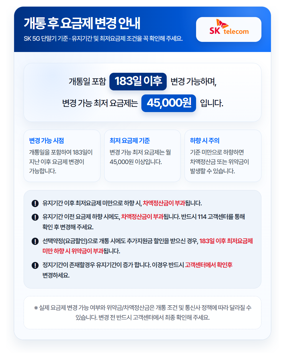 개통후 요금제 변경안내