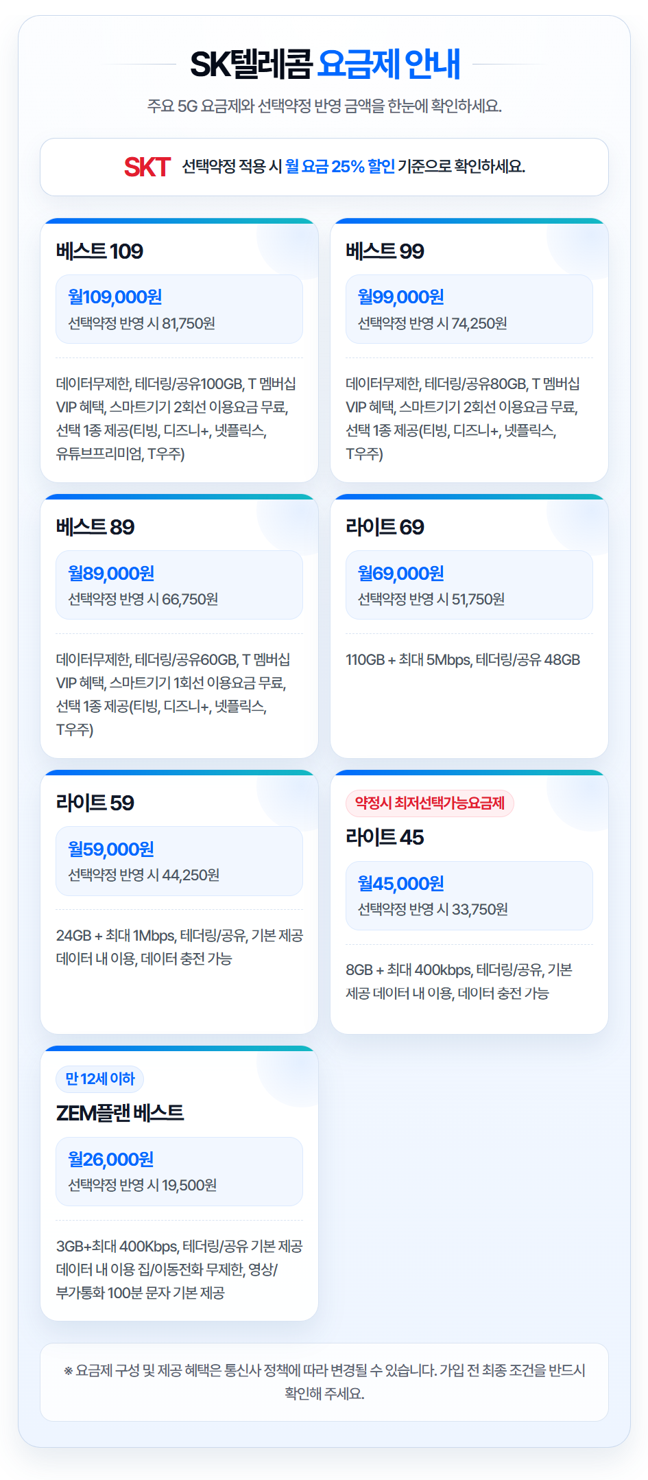 요금제 안내