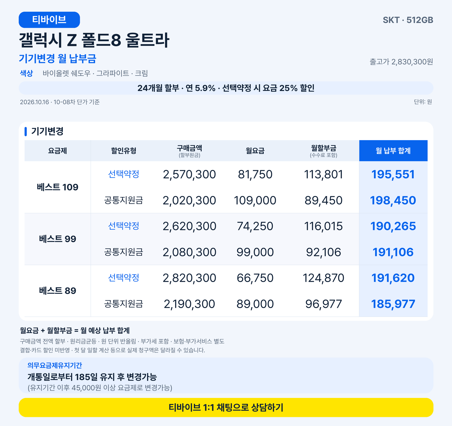 가격안내 F976