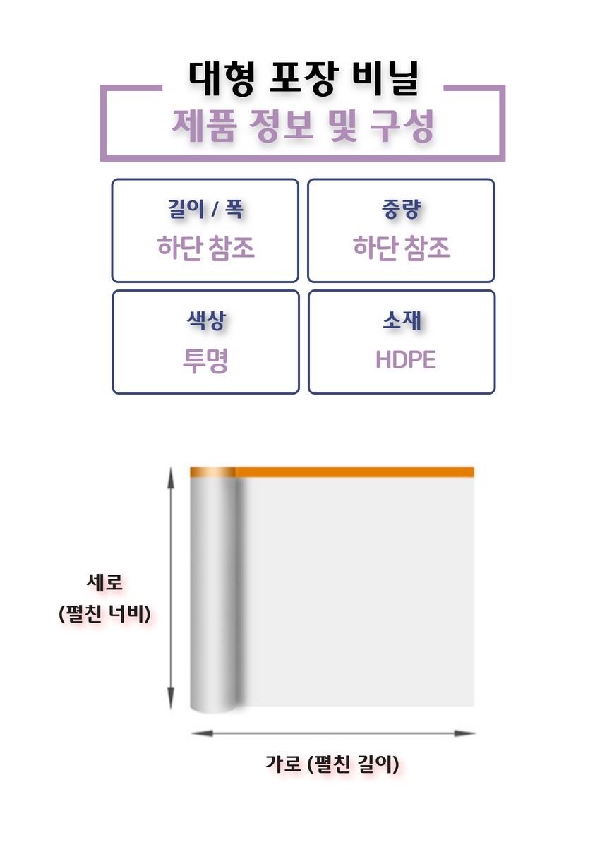 %EC%9D%B4%EC%82%AC%EB%B9%84%EB%8B%90%20%EC%83%81%EC%84%B8%ED%8E%98%EC%9D%B4%EC%A7%80%2015.jpg