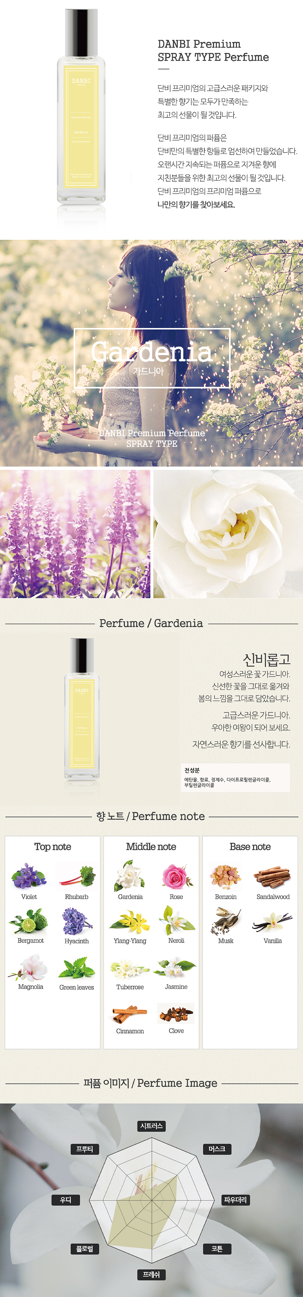 단비 프리미엄 퍼퓸 향수 가드니아 상세 이미지 2