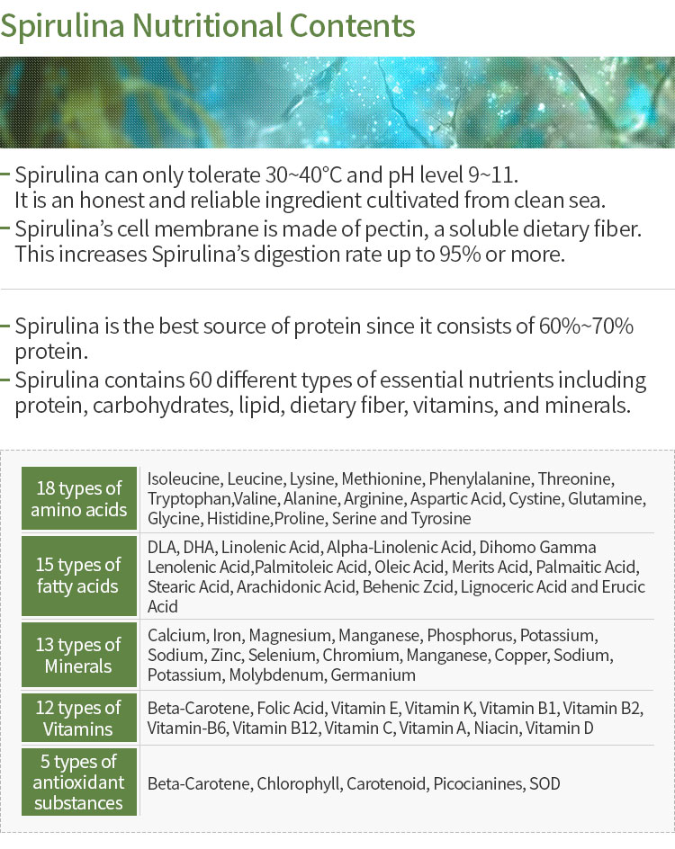 Atomy Pure Fresh 100 Spirulina Containing Ancient Chlorophyll 400mg X