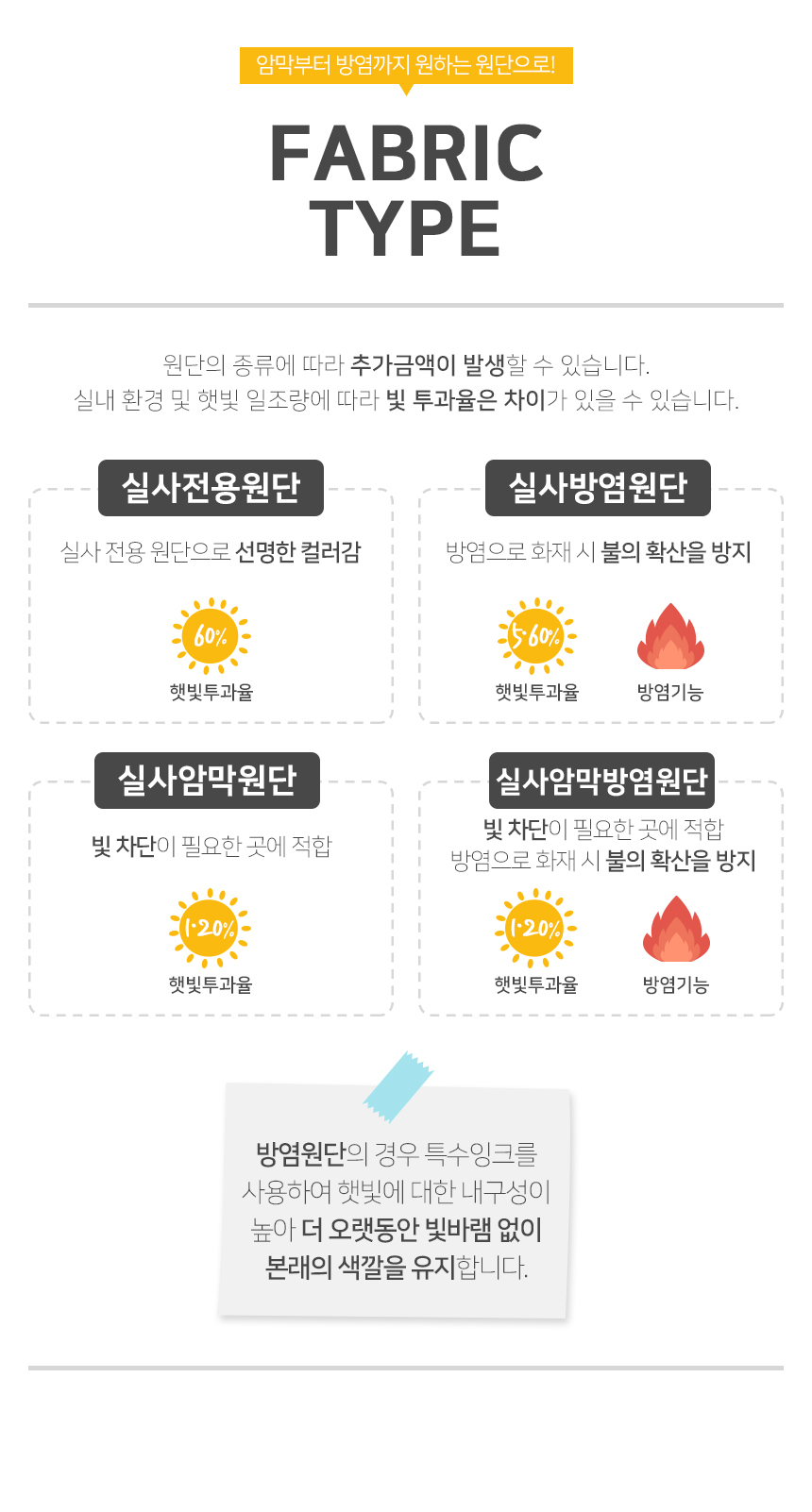 맞춤제작 실사/포토/풍경 출력 인쇄 롤스크린 거실 베란다 창문 블라인드 상세 이미지 10
