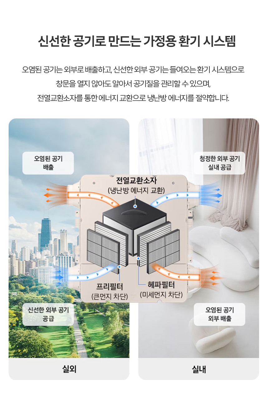 상품정보