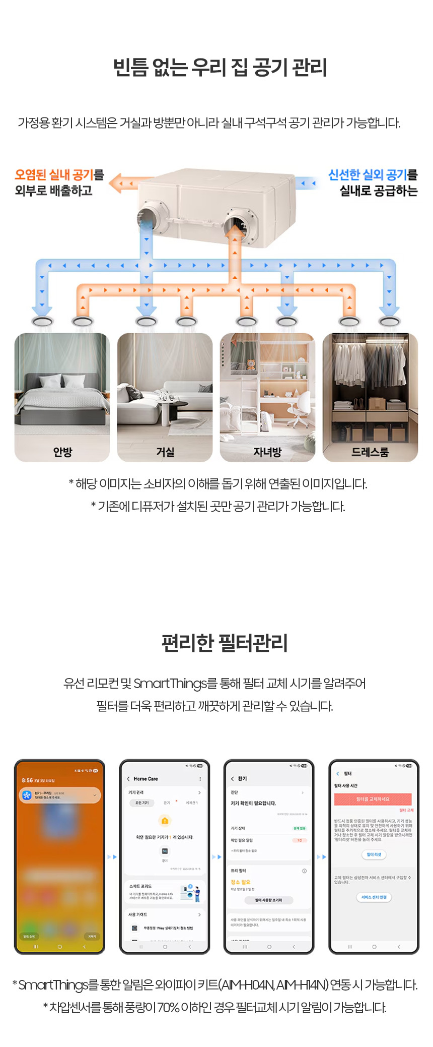 상품정보