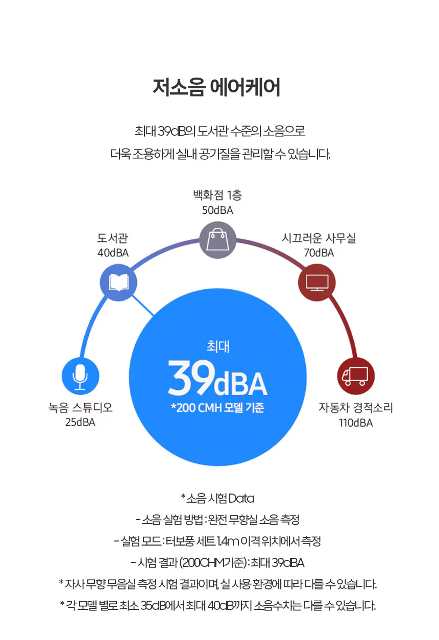 상품정보