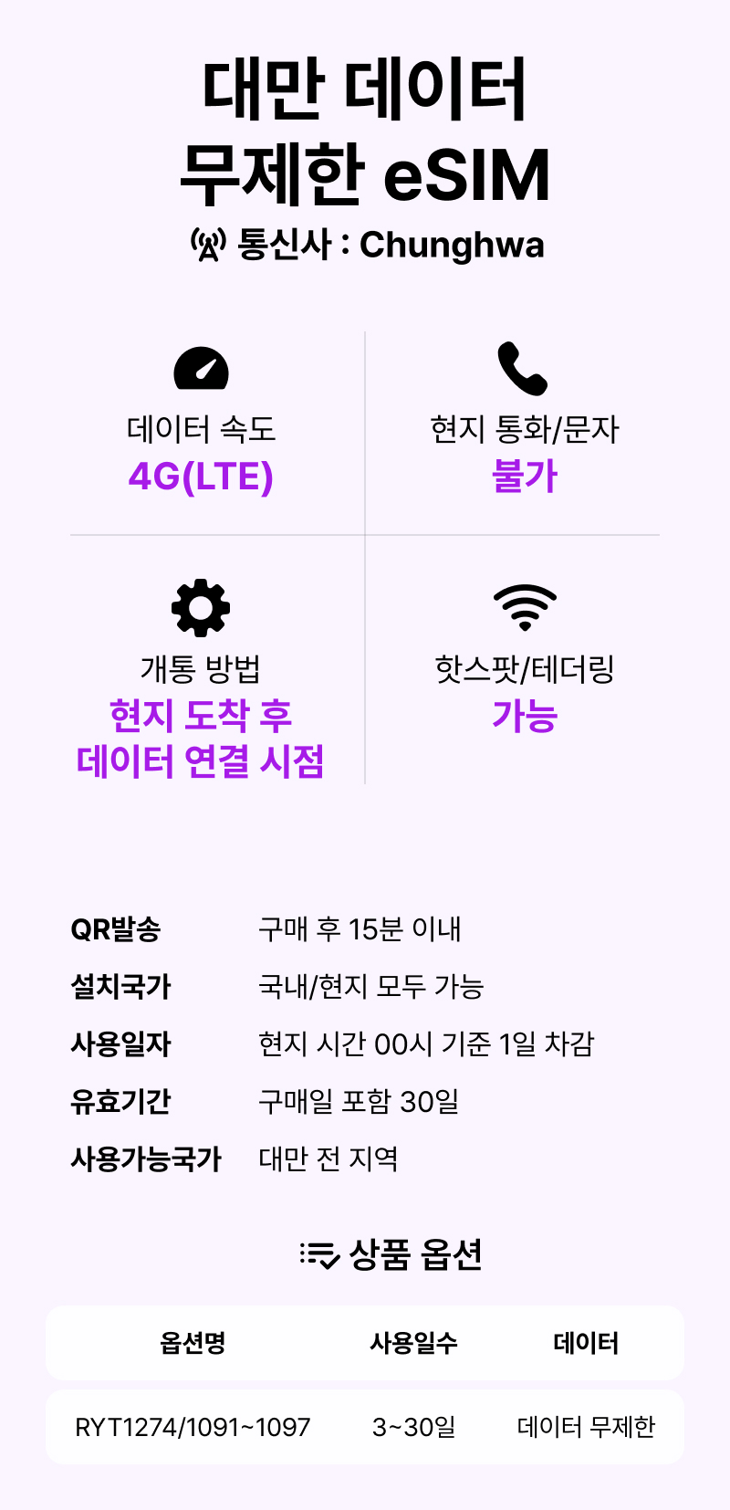 대만/esim] QR코드 사용 이심. 5G 속도 데이터무제한 일자별선택, 대만 전지역 사용 가능