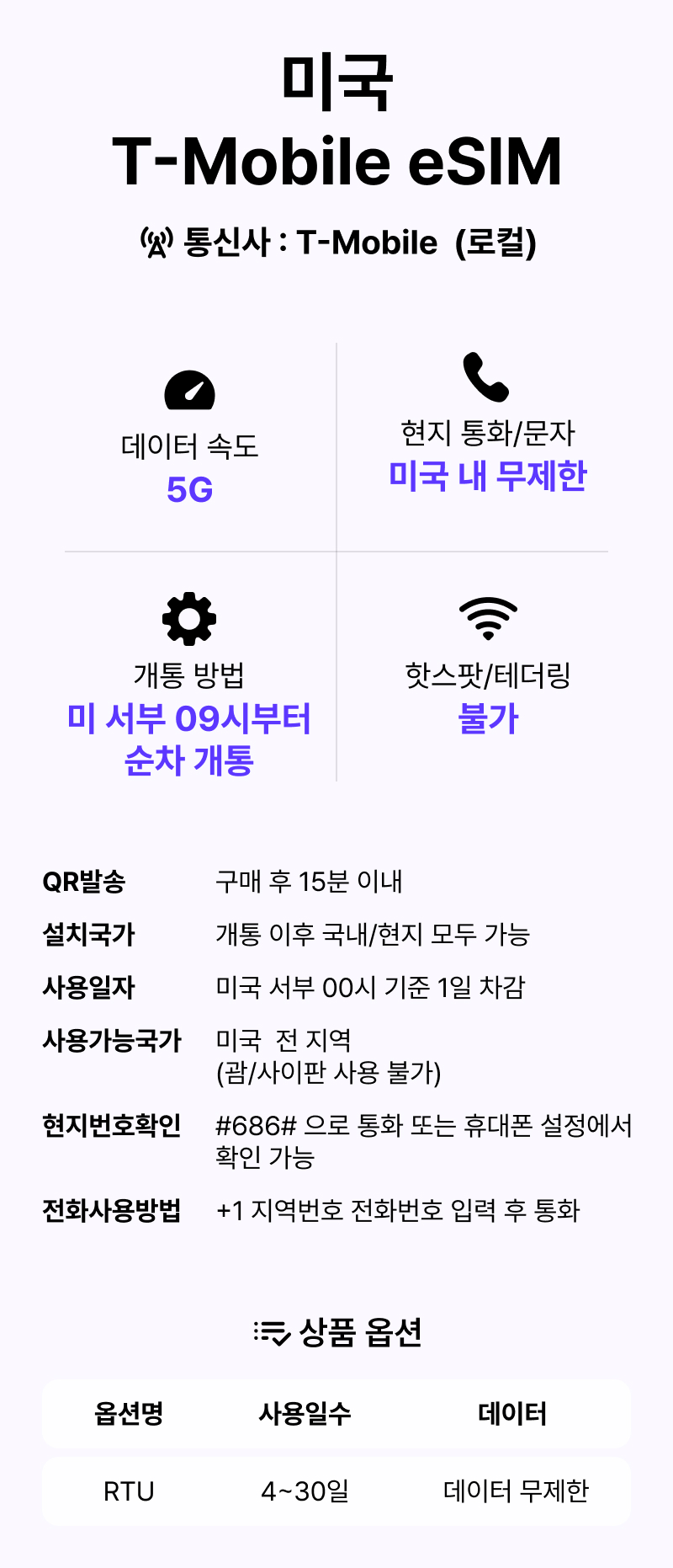 미캐멕/esim] 미국(하와이)/캐나다/멕시코 5G속도 데이터무제한 티모바일 현지번호제공 통화무제한