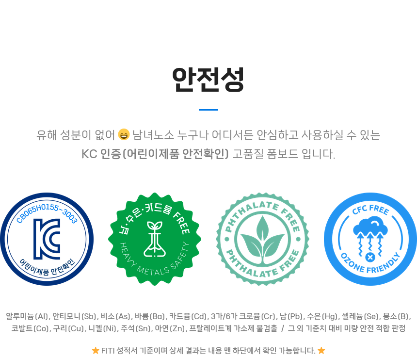 안전성 - 유해 성분이 없어 남녀노소 누구나 어디서든 안심하고 사용하실 수 있는 KC 인증(어린이제품 안전확인) 고품질 폼보드입니다. 알루미늄(Al), 안티모니(Sb), 비소(As), 바륨(Ba), 카드뮴(Cd), 3가/6가 크로뮴(Cr), 납(Pb), 수은(Hg), 셀레늄(Se), 붕소(B), 코발트(Co), 구리(Cu), 니켈(Ni), 주석(Sn), 아연(Zn), 프탈레이트계 가소제 불검출 / 그 외 기준치 대비 미량 안전 적합 판정 (FITI 성적서 기준이며 상세 결과는 내용 맨 하단에서 확인 가능합니다.)