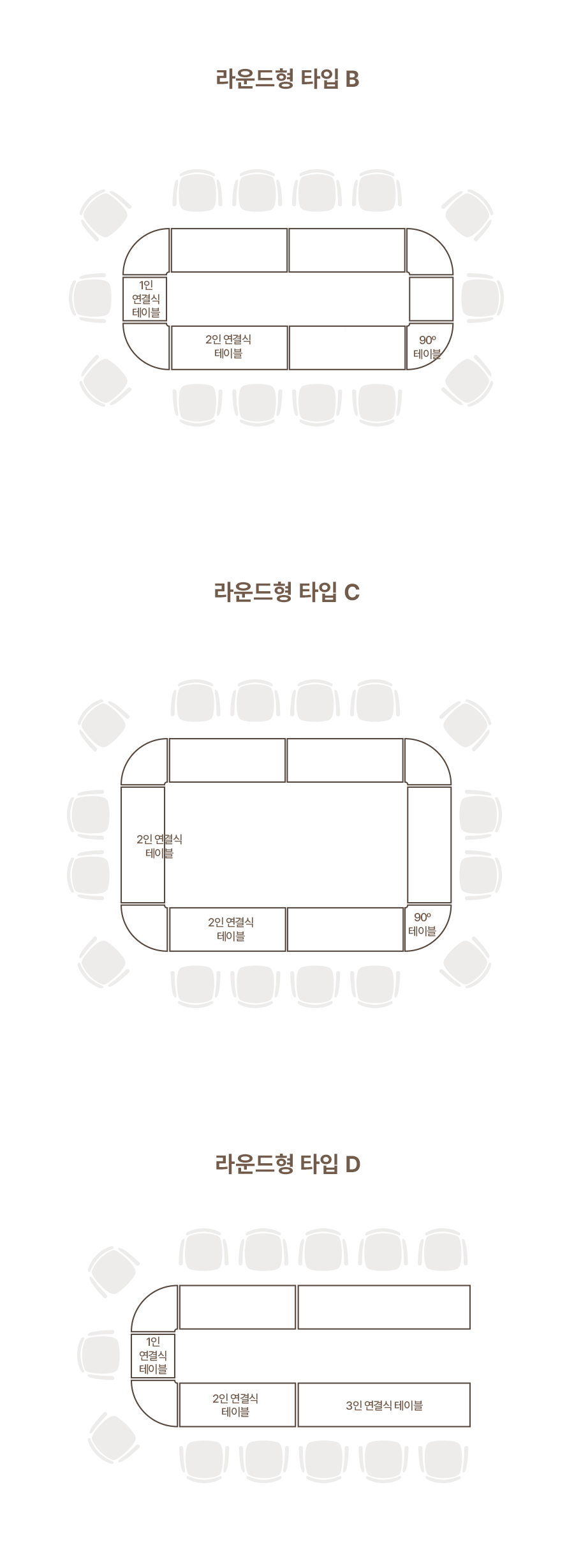 커넥트 대형 연결 회의용 테이블 사무실 회의실 책상 상세 이미지 11