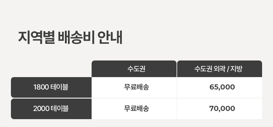 브래디 테이블 회의테이블 사무실 회의실책상 대형 회의용 상세 이미지 10