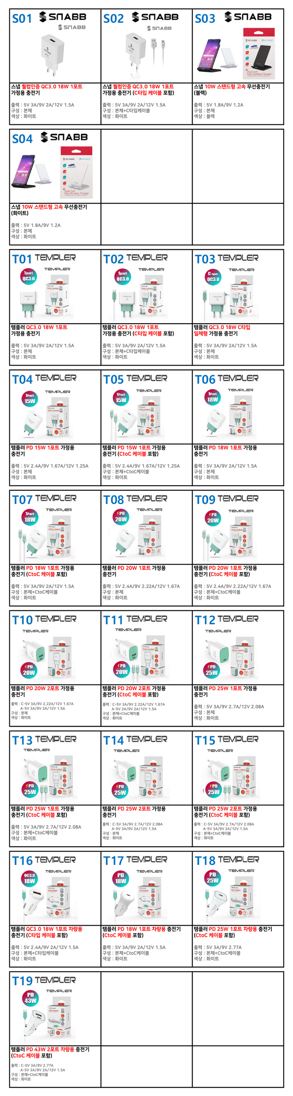 %EA%B3%A0%EC%86%8D%20%EA%B8%89%EC%86%8D%20%EC%B6%A9%EC%A0%84%EA%B8%B0%20%EB%AA%A8%EC%9D%8C.jpg