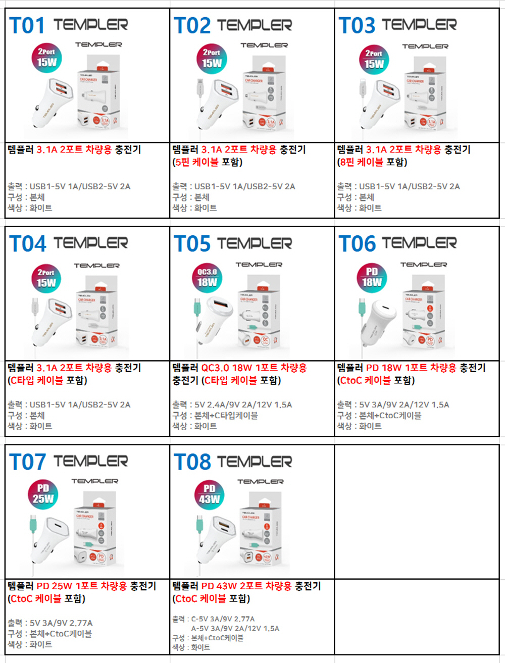 %ED%85%9C%ED%94%8C%EB%9F%AC%20%EC%B0%A8%EB%9F%89%EC%9A%A9%20%EC%B6%A9%EC%A0%84%EA%B8%B0%20%EB%AA%A8%EC%9D%8C.jpg