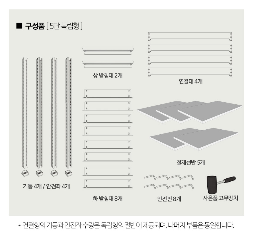 도디스 중량랙 철제선반 5단선반 독립형 구성