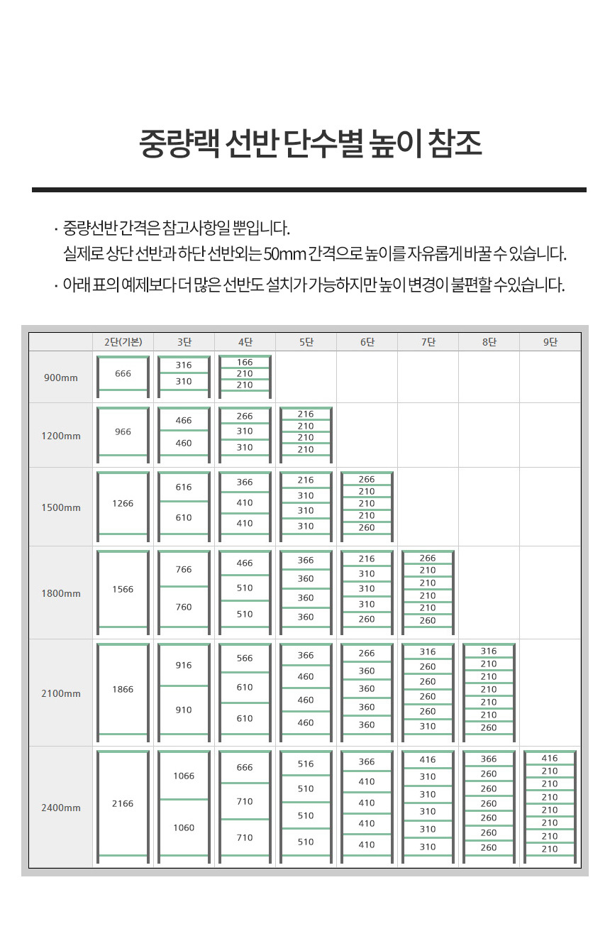 도디스 중량랙 철제선반