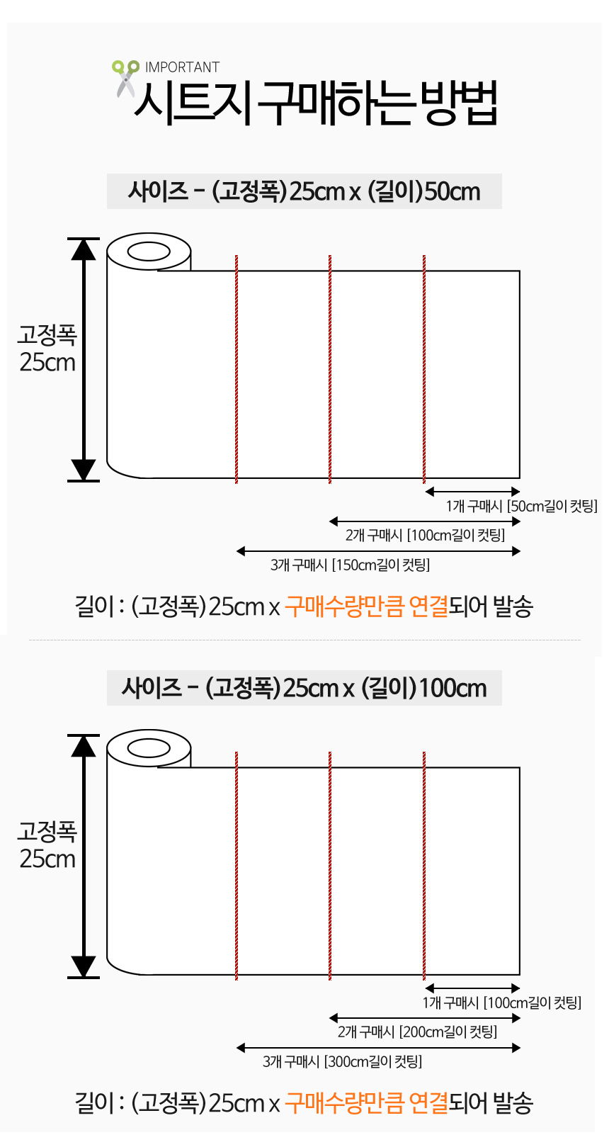 주문방법