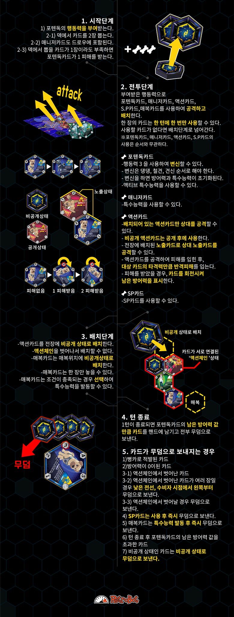 포텐독 Tcg 카드게임 부스터팩 레트로봇 신개념 6각형 카드 > 트레이딩카드게임 | 태양샵” style=”width:100%” title=”포텐독 TCG 카드게임 부스터팩 레트로봇 신개념 6각형 카드 > 트레이딩카드게임 | 태양샵”><figcaption>포텐독 Tcg 카드게임 부스터팩 레트로봇 신개념 6각형 카드 > 트레이딩카드게임 | 태양샵</figcaption></figure>
</div>
<p>Article link: <strong><a href=