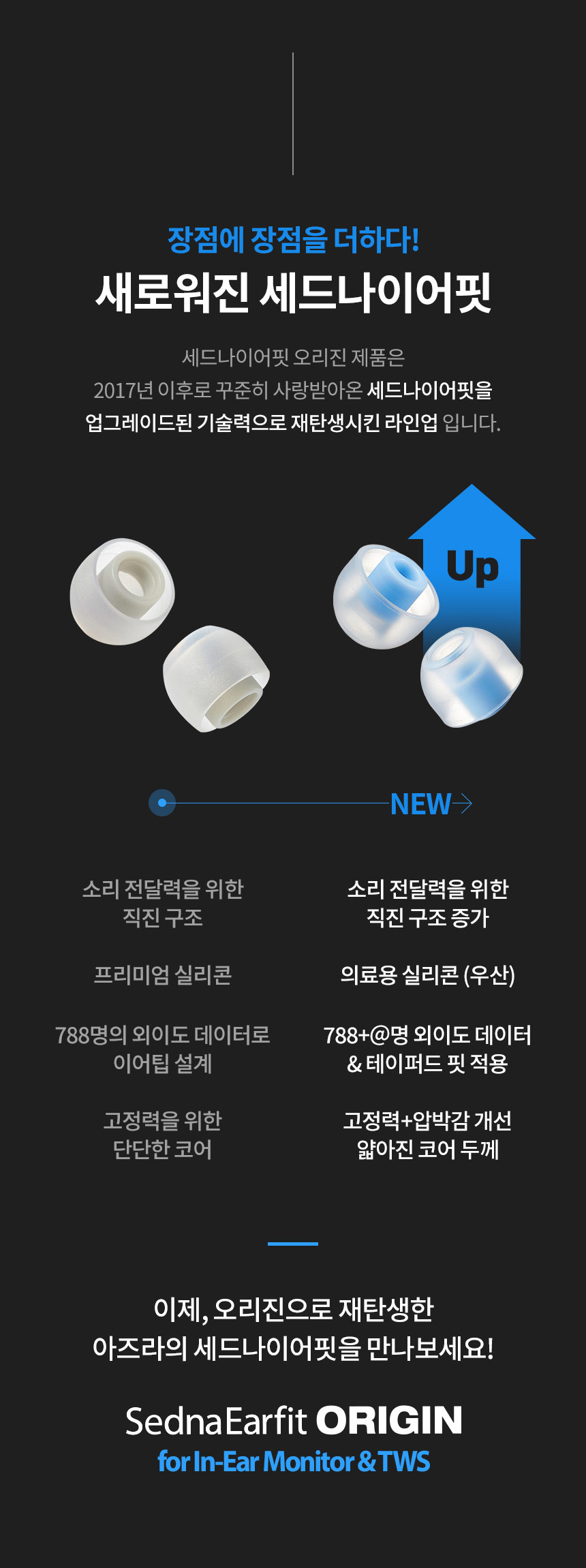 아즈라(AZLA) SednaEarfit 이어팁 오리진(Origin) - 후기 | 무신사