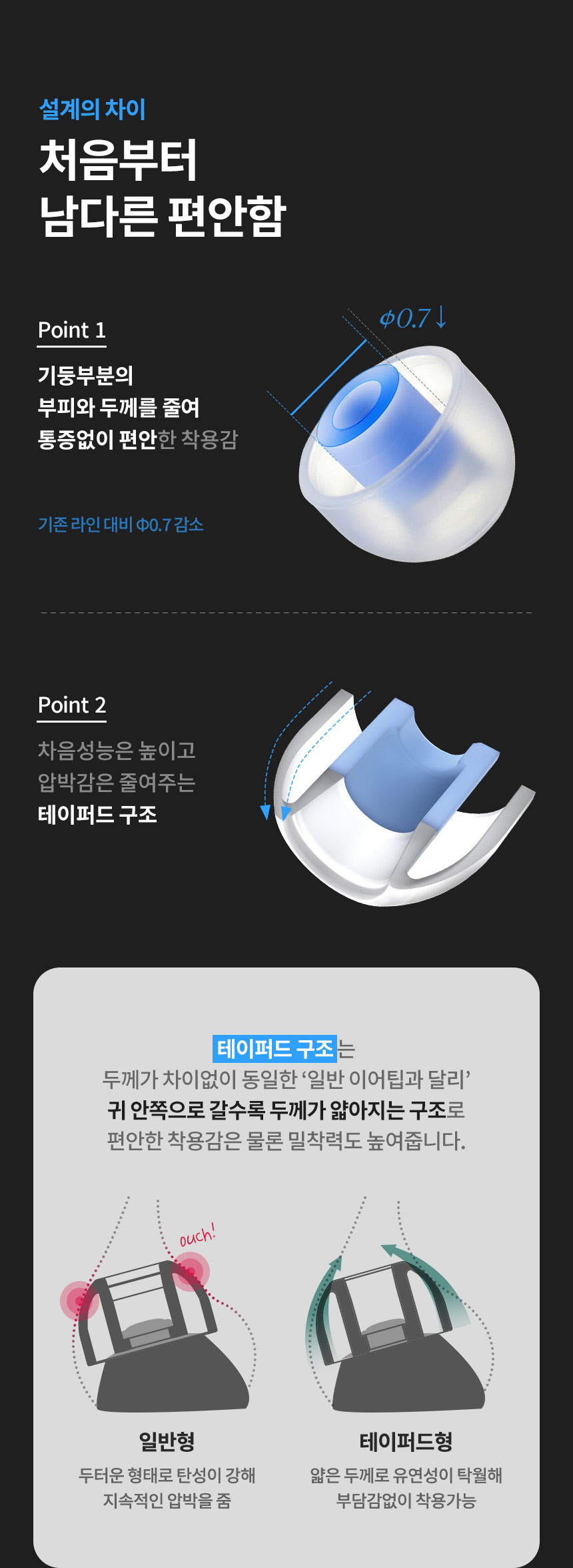 아즈라(AZLA) SednaEarfit 이어팁 오리진(Origin) - 후기 | 무신사