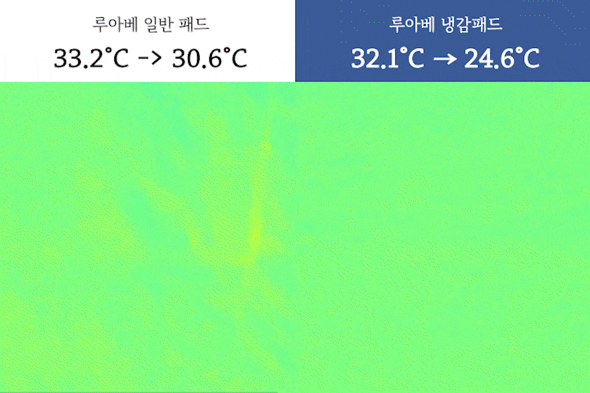 ruave_coolingpad_info_slice_08.gif